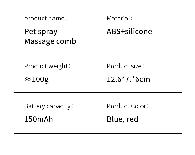 3-in-1 Electric Steam Pet Grooming Brush | Brush, Clean & Massage for Dogs & Cats