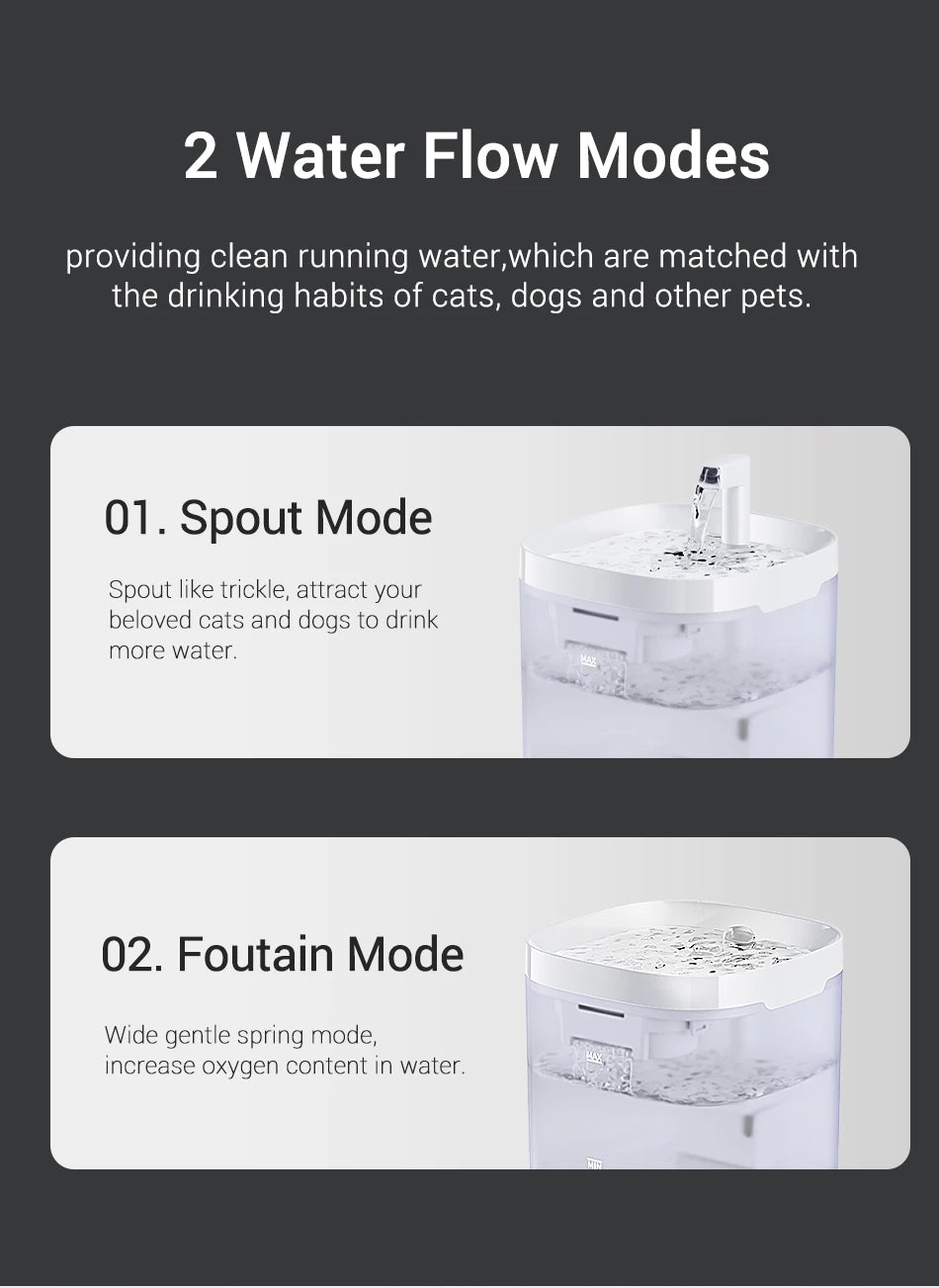 Smart Automatic Pet Water Fountain with Filter System | Dual-Mode Drinking Fountain for Cats & Dogs