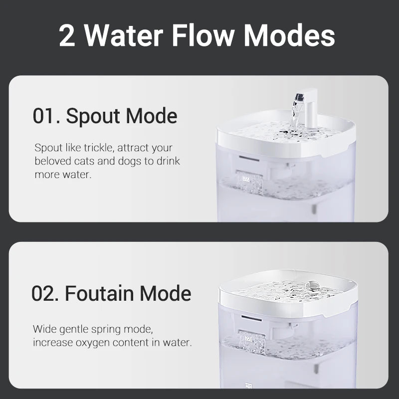Smart Automatic Pet Water Fountain with Filter System | Dual-Mode Drinking Fountain for Cats & Dogs