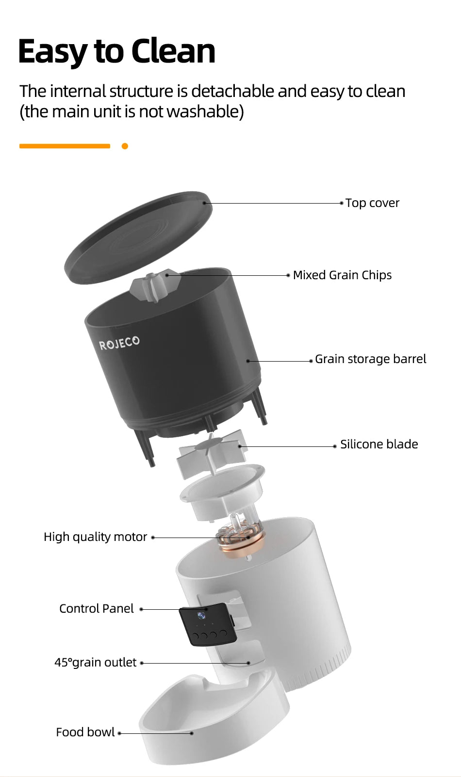 Smart Automatic Pet Feeder with HD Camera & Voice Control | App-Controlled Cat & Dog Feeder