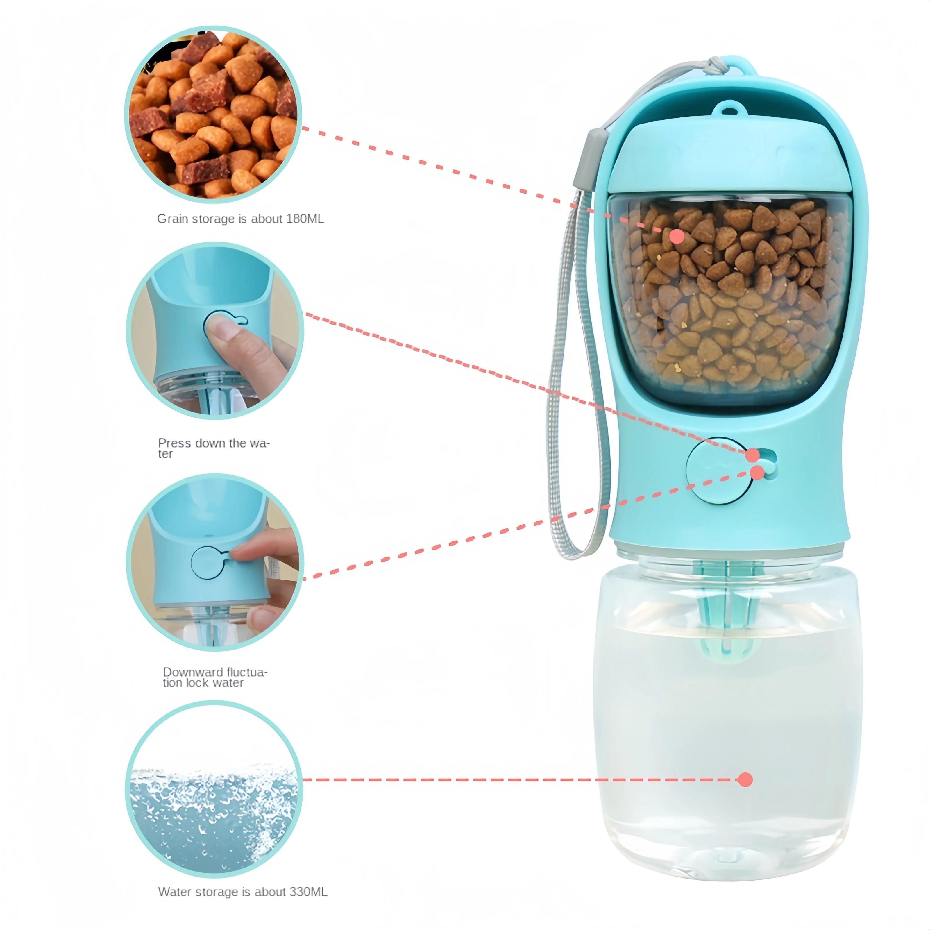 Portable Pet Water & Food Bottle for Travel | 2-in-1 Leak-Proof Dispenser for Dogs & Cats