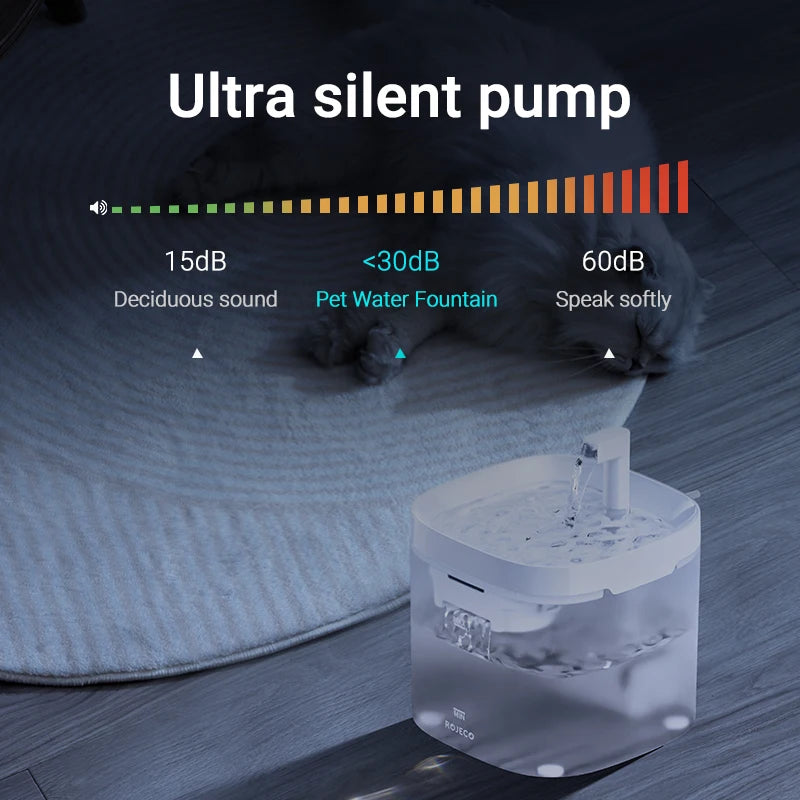 Smart Automatic Pet Water Fountain with Filter System | Dual-Mode Drinking Fountain for Cats & Dogs